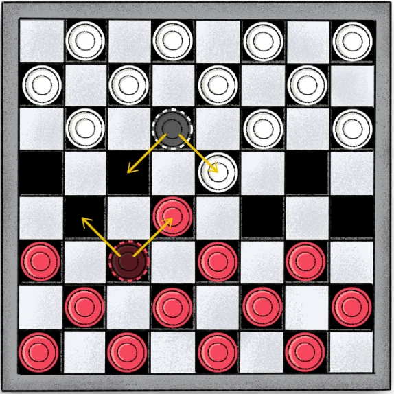 Checkers movement